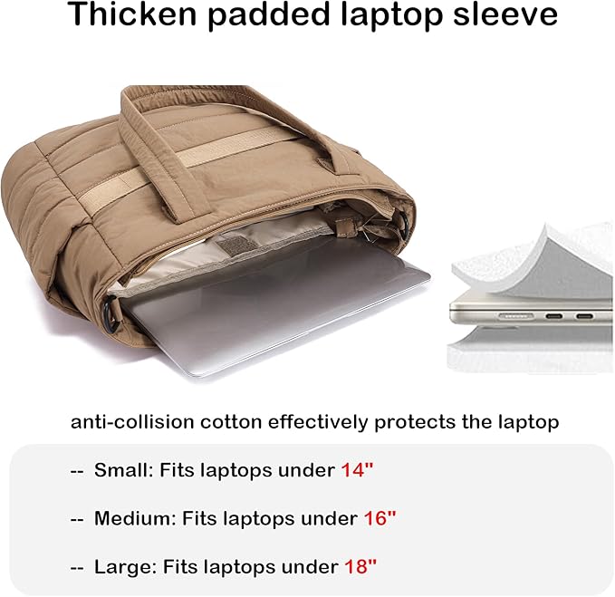 AOCINA Puffer Tote Bag for Women Quilted Work Bag Nurse Bags Women's Shoulder Handbags for Travel Gym Gifts Laptop Purse