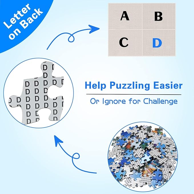 HUADADA Jigsaw Puzzles for Adults 1000 Pieces, Dogs Pool Party Interlock Perfectly No Dust, Home Decors Family Challenge Toys for Men Women Elders Seniors (27.5"x19.6"), 1:1 Poster
