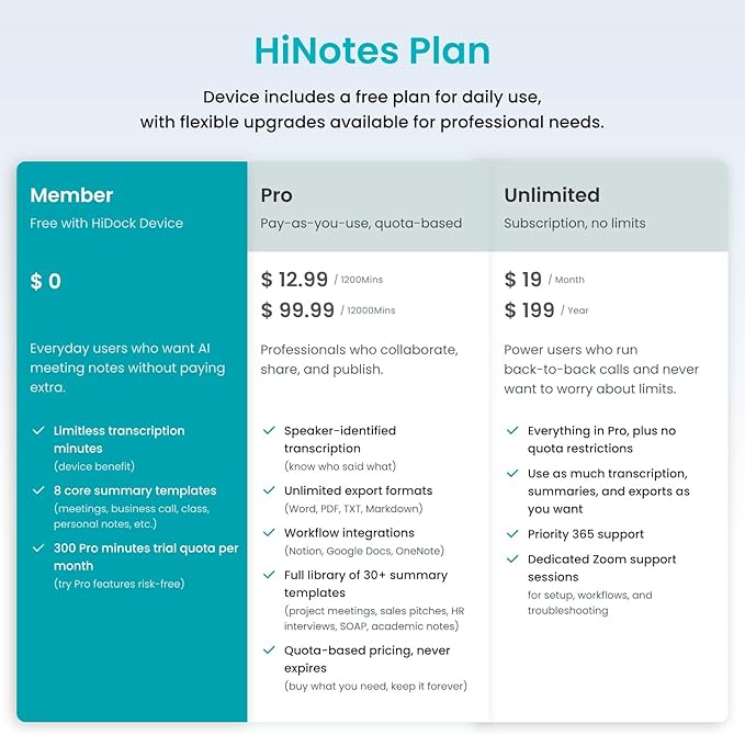HiDock P1 AI Voice Recorder: Smart Voice Recorder Work with Wireless Earbuds Portable Digital Recording Device BlueCatch Tech Meeting Transcription Summary Playback HiNotes Control 64GB(Space Gray)