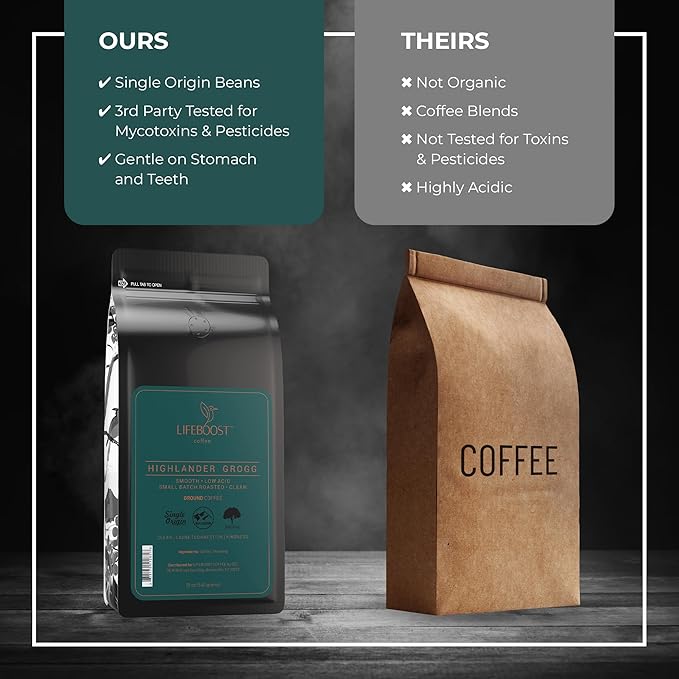 Lifeboost Highlander Grogg Coffee Ground - Low Acid Single Origin Flavored Coffee - Non-GMO Highlander Grogg Ground Coffee Third Party Tested For Mycotoxins & Pesticides - 12 Ounces