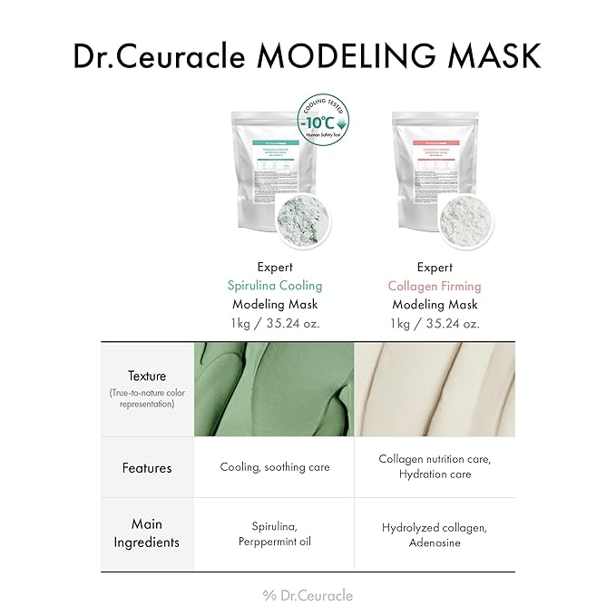 leegeehaam Dr.Ceuracle Expert Spirulina Cooling Modeling Face Mask - Korean Skincare Jelly Face Mask for Glass Glow Skin, DIY Home Spa (1kg / 35.24 oz.)