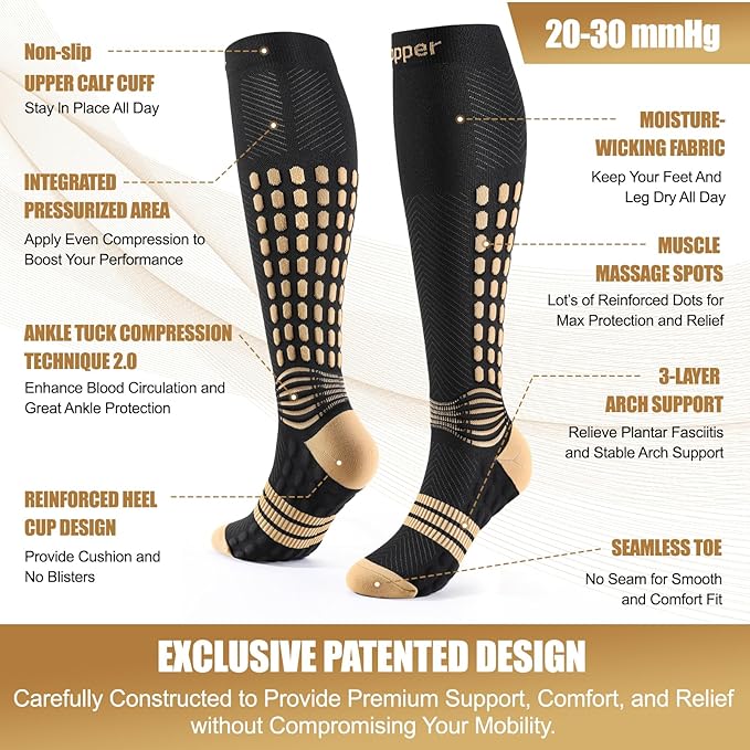 NEENCA Copper Compression Socks, Medical Graduated Socks with Patented Design for Pain Relief, Women & Men Circulation, Swelling, Travel, Pregnancy, Flight, Nurses, Running, Athletic—1 Pair, 20-30mmHg