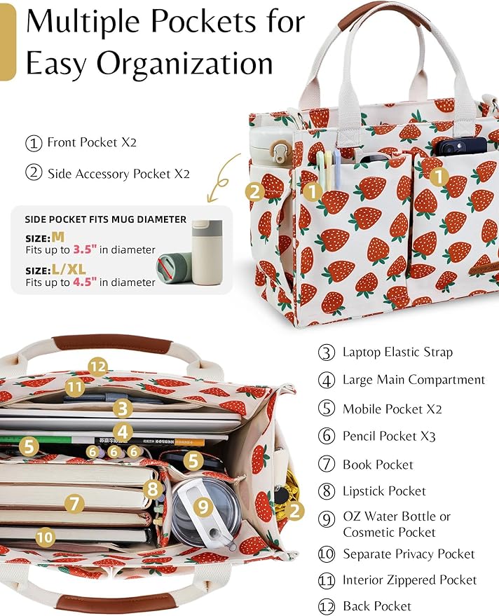 BESBESME Canvas Tote Bag for Women with Zipper & Compartments– Large Work & College Laptop Tote Crossbody Shoulder Bag