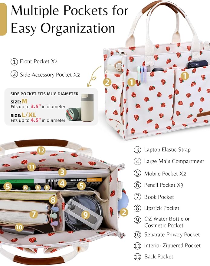 BESBESME Canvas Tote Bag for Women with Zipper & Compartments– Large Work & College Laptop Tote Crossbody Shoulder Bag