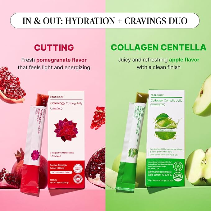 Stick Jelly Duo: Cutting & Collagen Jelly Set, Korean Supplement, Christmas Gifts Stocking Stuffers for Boosting Metabolism and Skin Hydration, Collagen, Centella Asiatica, Garcinia Cambogia Jel