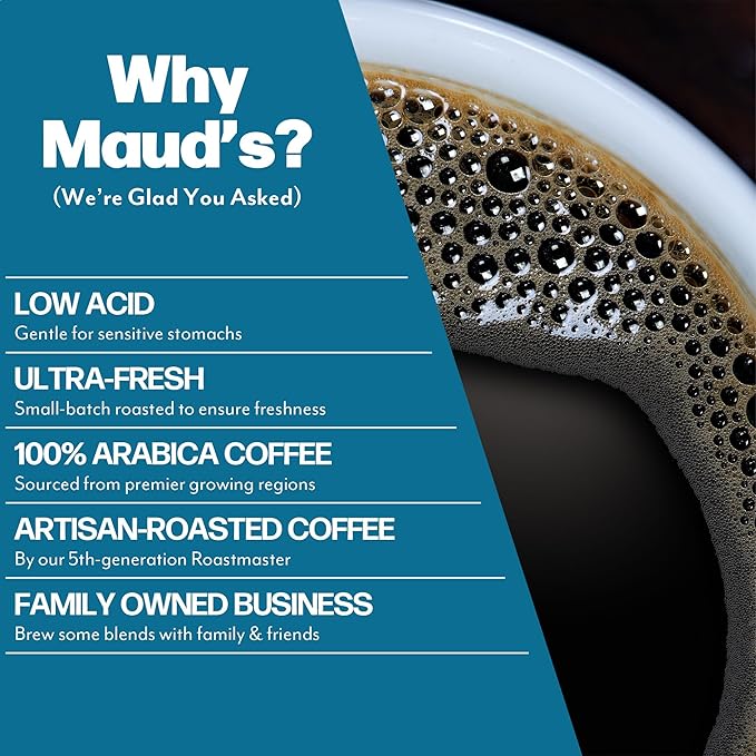 Maud's Decaf Dark Roast and Decaf Medium Roast Coffee Pods Bundle, 54 ct, Decaffeinated Coffee in Recyclable Single Serve Pods – 100% Arabica Coffee, Compatible with Keurig K Cups Maker