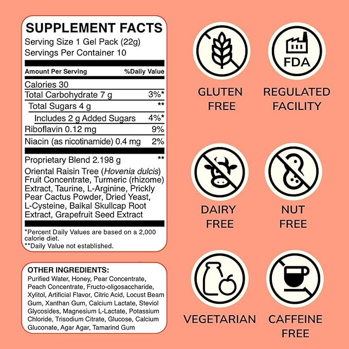 Day–Guard — Feel Better After Drinking, Wake Up Refreshed, Science-Backed, Doctor-Formulated Pre Drinking Jelly Gummies for Regret Prevention, Made in Korea, 10-Pack of 22g Sticks (Peach)