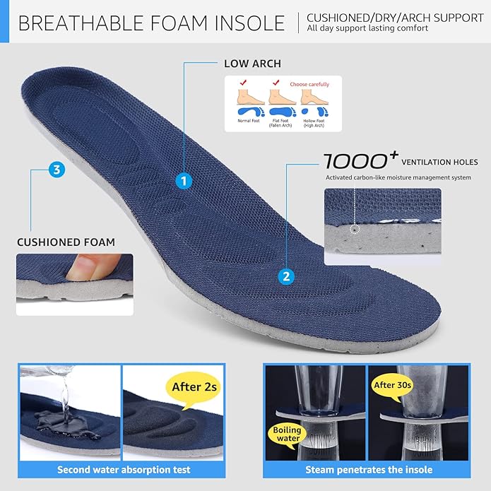 HKR Women's Walking Shoes Arch Support Non Slip Work Shoes Breathable Knit Upper Lightweight for Plantar Fasciitis
