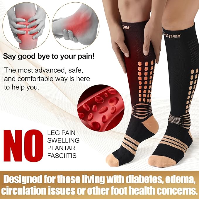 NEENCA Copper Compression Socks, Medical Graduated Socks with Patented Design for Pain Relief, Women & Men Circulation, Swelling, Travel, Pregnancy, Flight, Nurses, Running, Athletic—1 Pair, 20-30mmHg