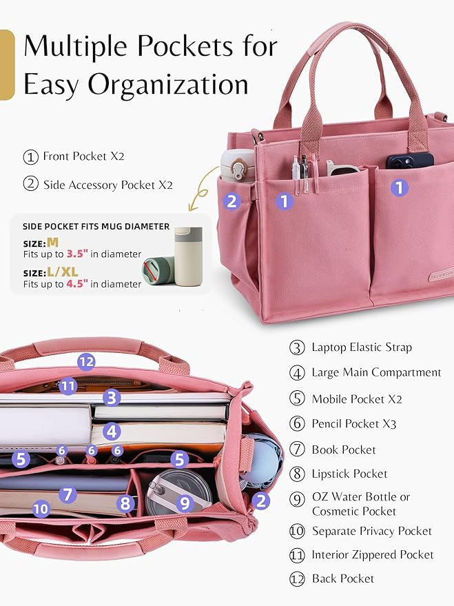 BESBESME Canvas Tote Bag for Women with Zipper & Compartments– Large Work & College Laptop Tote Crossbody Shoulder Bag