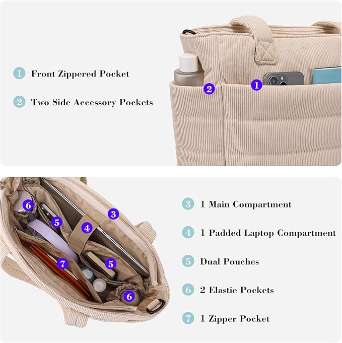 AOCINA Puffer Tote Bag for Women Quilted Work Bag Nurse Bags Women's Shoulder Handbags for Travel Gym Gifts Laptop Purse