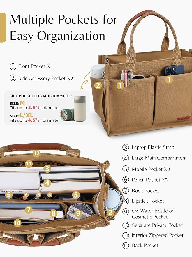 BESBESME Canvas Tote Bag for Women with Zipper & Compartments– Large Work & College Laptop Tote Crossbody Shoulder Bag