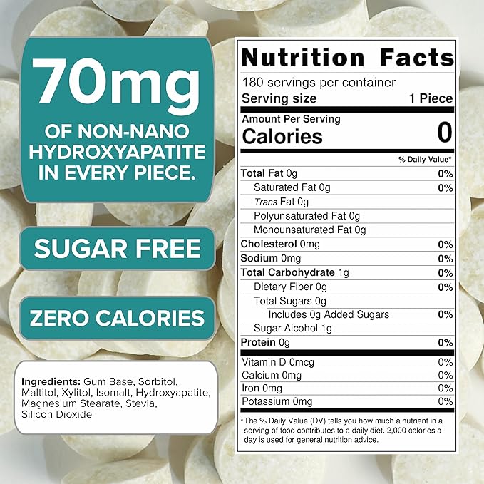 crait Hydroxyapatite Gum Remineralizing Gum with Non-Nano Hydroxyapatite and Xylitol, 70mg HA Per Piece, Sugar-Free Mint Chewing Gum for Fresh Breath 180 Pieces