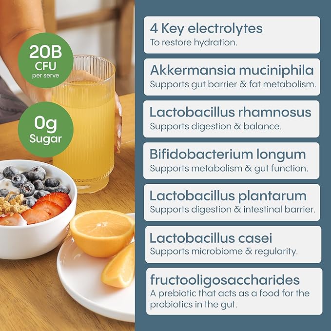Hydralyte GLP-1 Metabolic Support - Weight Loss Management and Gut Health - 5in1 Probiotic Blend - Akkermansia Muciniphila + Prebiotic Fiber + Electrolytes - Sugar Free (30 Packets)