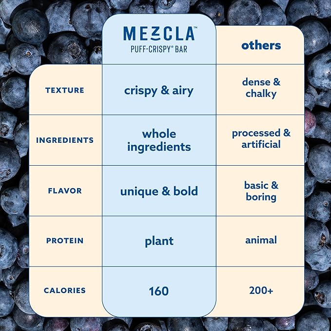 Mezcla Puff Crispy Protein Bars, Gluten Free & Vegan Protein Bars, 10g Protein, Alt for Crispy Rice Treat, Granola Bars & Breakfast Bars, Healthy Snacks for Adults, Maple Blueberry, 12 Pack