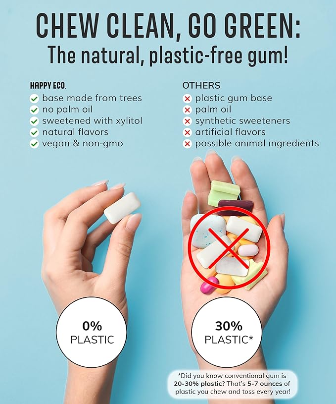 Multivitamin Xylitol Gum (56pcs) - Healthy, Sugar Free, Plastic Free, All Natural Chewing Gum with Vitamin Gum A,B6,C & D, Aspartame Free, Vegan, Gluten Free, Keto (Lemon)