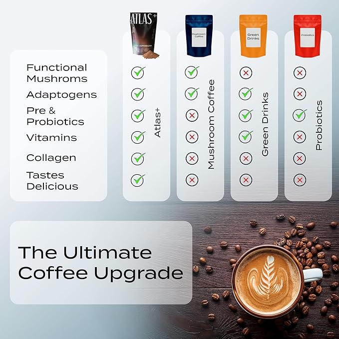 Atlas+ Coffee Superblend– Premium Mushroom Coffee with Collagen, Probiotics, D3 & B12, Lion’s Mane, Reishi, Cordyceps– for Energy, Focus, Immunity & Gut Health– 28 Servings (1 Bag)