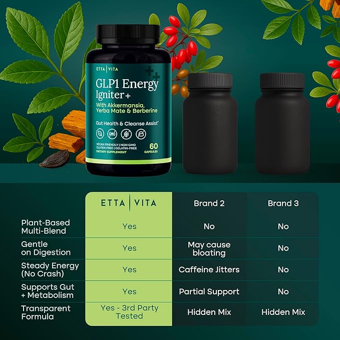 Colon Cleanse + GLP-1 Support Supplement for Weight Loss & Energy - Appetite Suppressant and Fat Burner w Berberine, Yerba Mate, Psyllium Husk, Senna Leaf, Lemon, Black Garlic, Digestive Broom & Flush