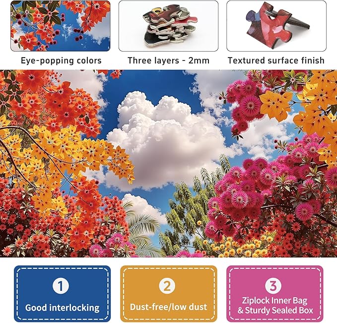 Naturelish 1000-Piece Puzzle for Adults - Relaxing Nature Jigsaw for Adults, Blooming Tree Canopy with Blue Sky Scene, Fun and Challenging Jigsaw Puzzles, 26.65 x 19.25 in