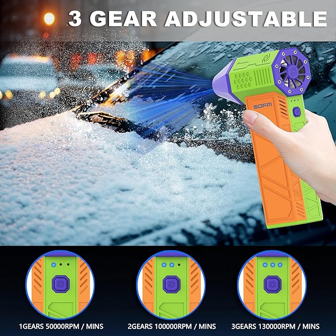 SDFM Electric Air Duster - 130000RPM Compressed Air Duster，3 Gear Adjustable Jet Dry Blower can Reusable Can for Computer Keyboard,Outdoors,Car,Home.… (Colorful)
