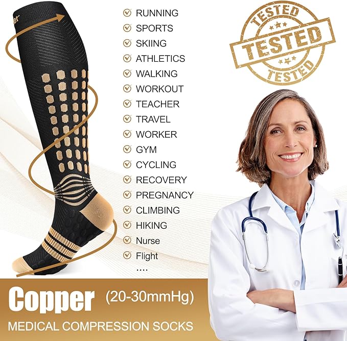 NEENCA Copper Compression Socks, Medical Graduated Socks with Patented Design for Pain Relief, Women & Men Circulation, Swelling, Travel, Pregnancy, Flight, Nurses, Running, Athletic—1 Pair, 20-30mmHg