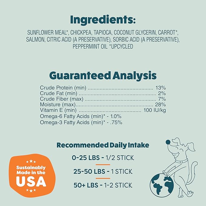 Shameless Pets Dental Treats for Dogs, Carrate Chomp - Healthy Dental Sticks with Skin & Coat Support for Teeth Cleaning & Fresh Breath - Dog Bones Chews Free from Grain, Corn & Soy