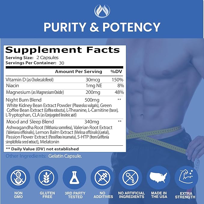 THE ENCLARE NUTRITION Thermogenic Shred Fat Burner Sleep Aid Diet Pills, Appetite Suppressant, Weight Loss, Metabolism Booster with CLA, Ashwagandha, Melatonin, L Theanine, L Carnitine, Niacin (1)