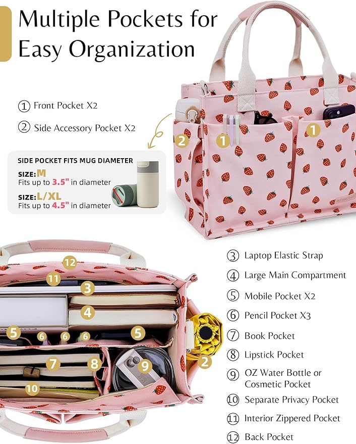 BESBESME Canvas Tote Bag for Women with Zipper & Compartments– Large Work & College Laptop Tote Crossbody Shoulder Bag