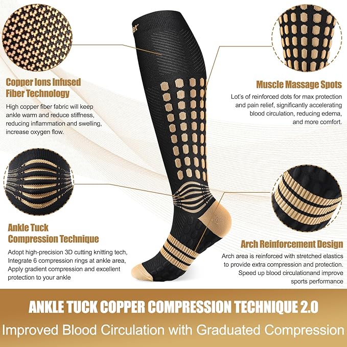 NEENCA Copper Compression Socks, Medical Graduated Socks with Patented Design for Pain Relief, Women & Men Circulation, Swelling, Travel, Pregnancy, Flight, Nurses, Running, Athletic—1 Pair, 20-30mmHg