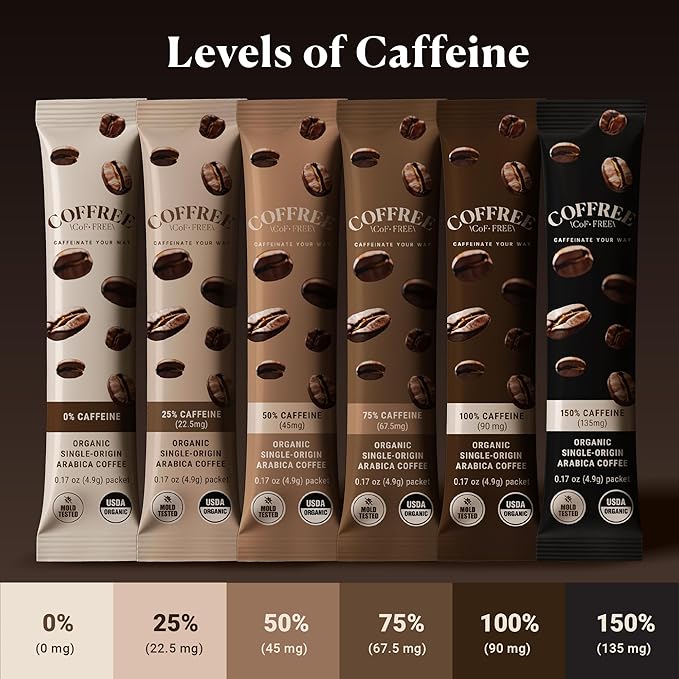 COFFREE Organic Instant Coffee Packets Variety Pack - Convenient Single Serve Coffee Sticks, Mold Free, Low Acid Arabica for On-the-Go Energy - 0–150% Caffeine Options for Hot or Cold Brew - 24 Count