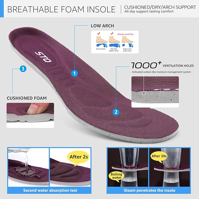 HKR Women's Walking Shoes Arch Support Non Slip Work Shoes Breathable Knit Upper Lightweight for Plantar Fasciitis