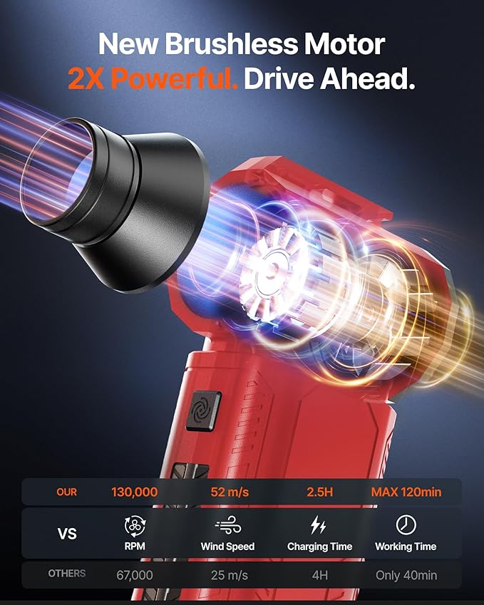 Compressed Air Duster, 130,000RPM Ultra-Powerful Cordless Electric Air Duster with 8000mAh Rechargeable Battery, 4-Gear Adjustable Air Blower for Keyboard, Computer, Car, Home Cleaning - Red