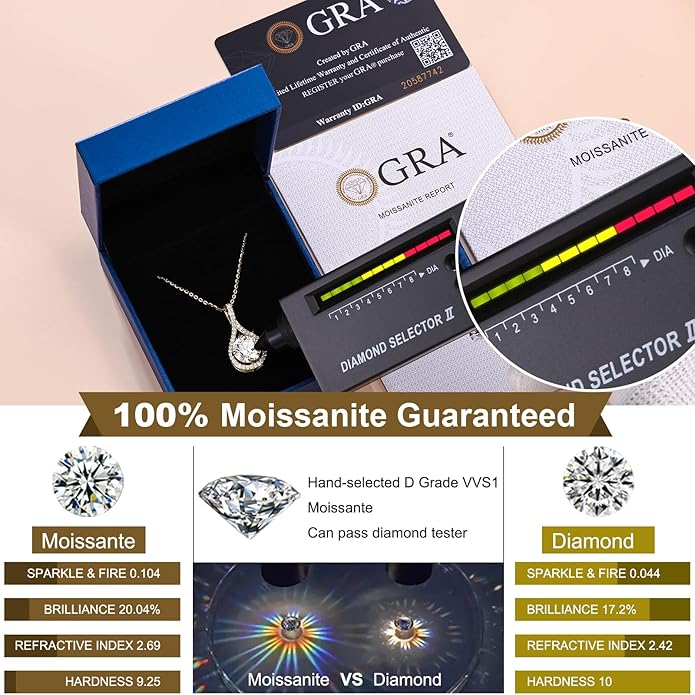 E-EMERMAKING Moissanite Necklace Gift for Women, 925 Sterling Silver 18K White/Yellow Gold Plated 0.5-6.0CT Moissanite Pendant for Her, Anniversary Day, Birthday, Wedding - to My Wife, Mom