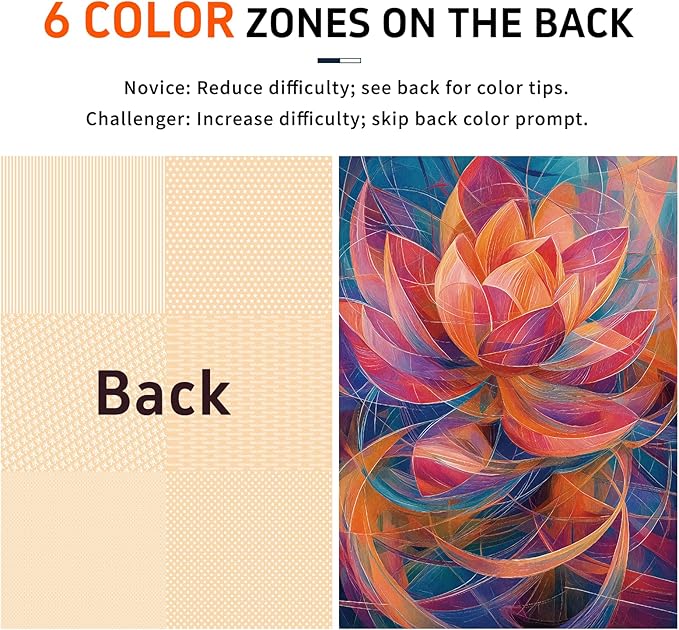Naturelish 1000 Piece Jigsaw Puzzle for Adults, Abstract Lotus Flower Artwork with Matte Finish, Color-Coded Back for Easy Sorting, Vibrant Art Puzzle for Adults, 19.25 x 26.65 in