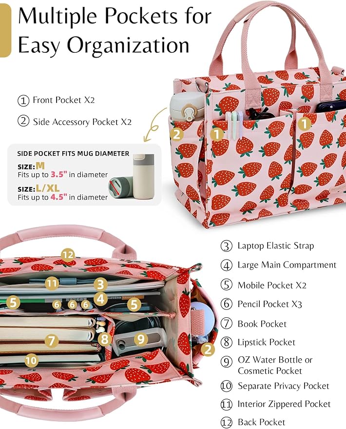 BESBESME Canvas Tote Bag for Women with Zipper & Compartments– Large Work & College Laptop Tote Crossbody Shoulder Bag