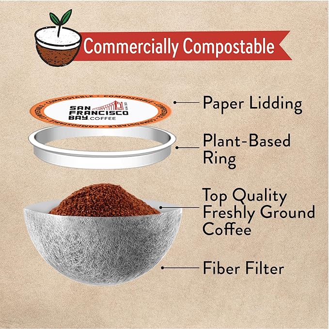 San Francisco Bay Compostable Coffee Pods - DECAF Bay Bridge Blend (80 Ct) K Cup Compatible, Medium Roast, Swiss Water Processed