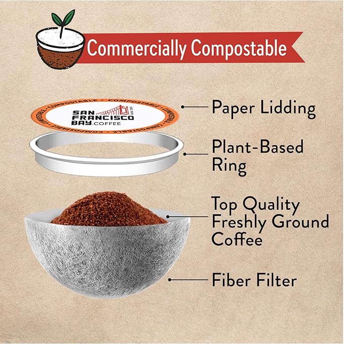San Francisco Bay Compostable Coffee Pods - Variety Pack Flavored (40 Ct) K Cup Compatible including Keurig 2.0, Hazelnut, Cinnamon, Caramel, Vanilla Flavored Coffee