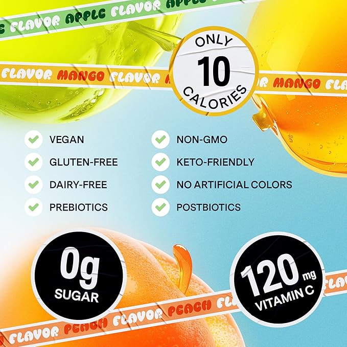 Dally Drinkable Konjac Jelly Variety Pack (10 Pouches) – 10-Calorie, Zero Sugar Korean Fruit Snack – Mango, Peach & Apple Flavors – Prebiotics & Postbiotics for Skin, Immune & Weight Management